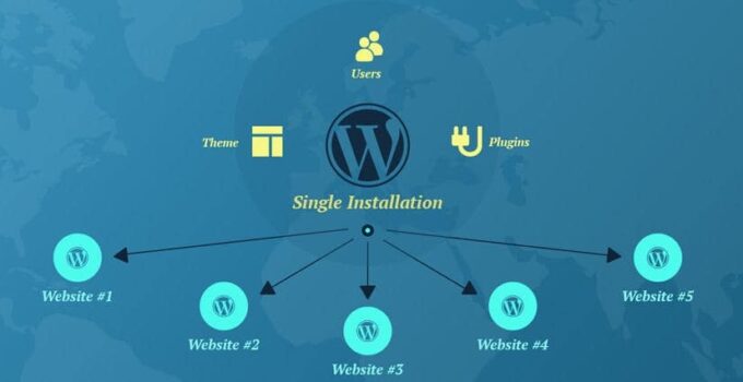 Cara Membuat WordPress Multisite