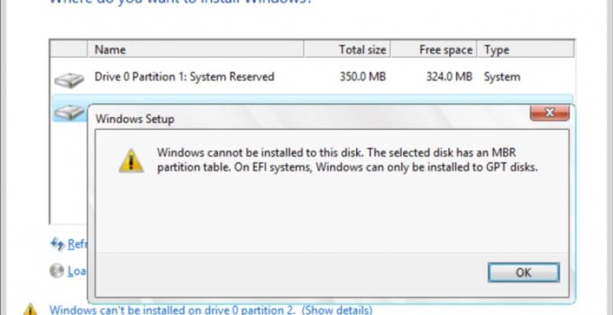 Cara Mengatasi Windows Cannot Be Installed